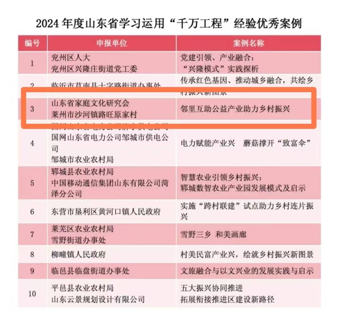 ���ﻥ���Lԭ���¾�����ǧ�f���̡����l(xi��ng)����s